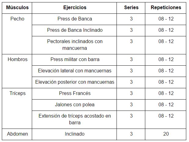 Fase 2 Programa de entrenamiento XL Muscle